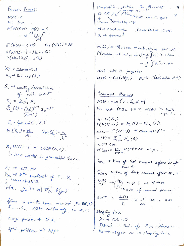 Harshit Somani | PDF