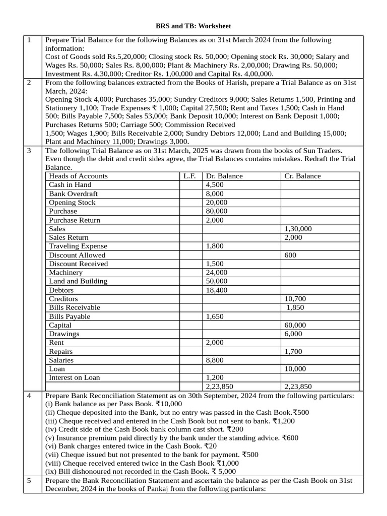 BRS and TB Revision Workheet | PDF | Cheque | Banks