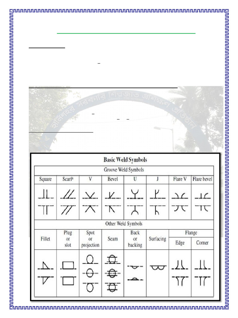 16 - Welding Symbols | PDF | Welding | Construction