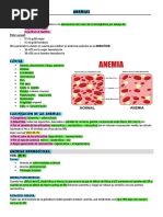 Perfil Analítico de Anemia Completa | PDF | Sangre | Glóbulo rojo