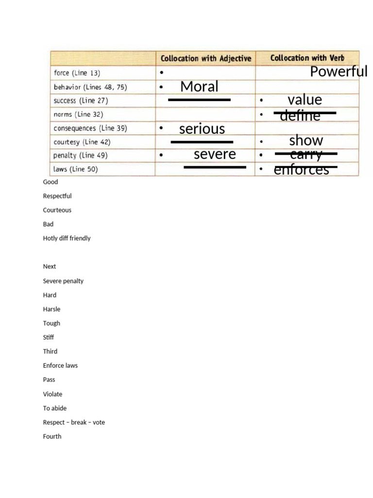 Reading Correction | PDF