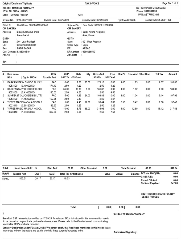SGST% SGST Amt CGST % CGST Amt | PDF | Taxes | Invoice
