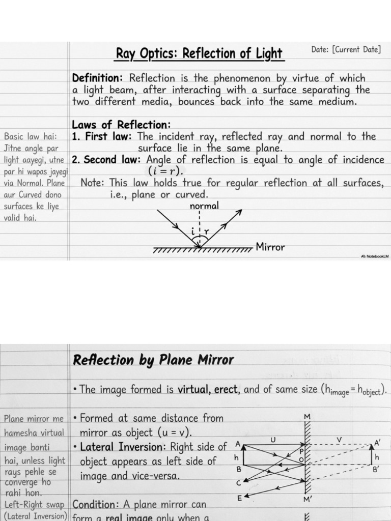Ray Optics | PDF