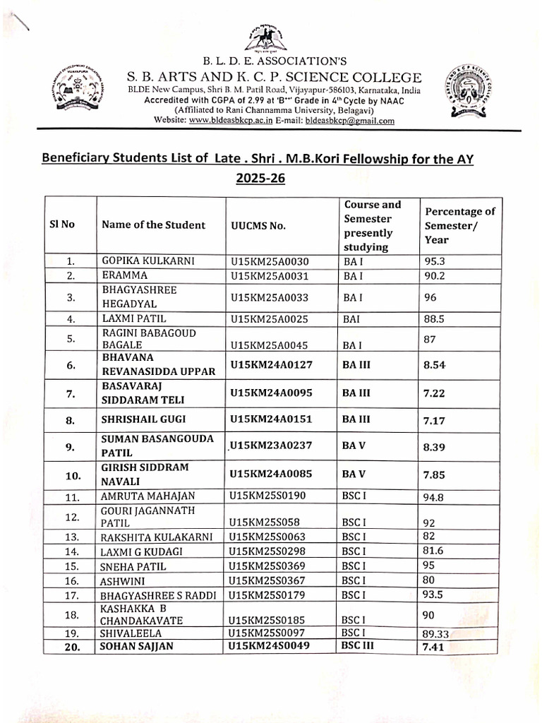 25-26 Selected Students List | PDF