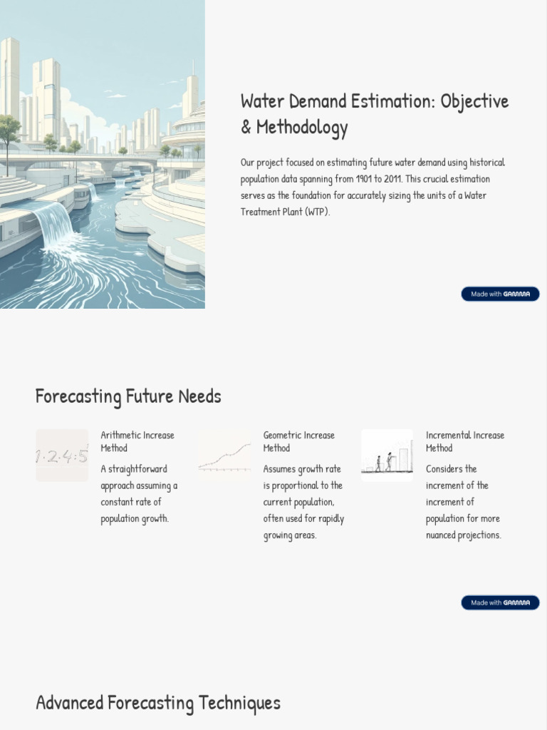 Water Demand Estimation Objective and Methodology | PDF