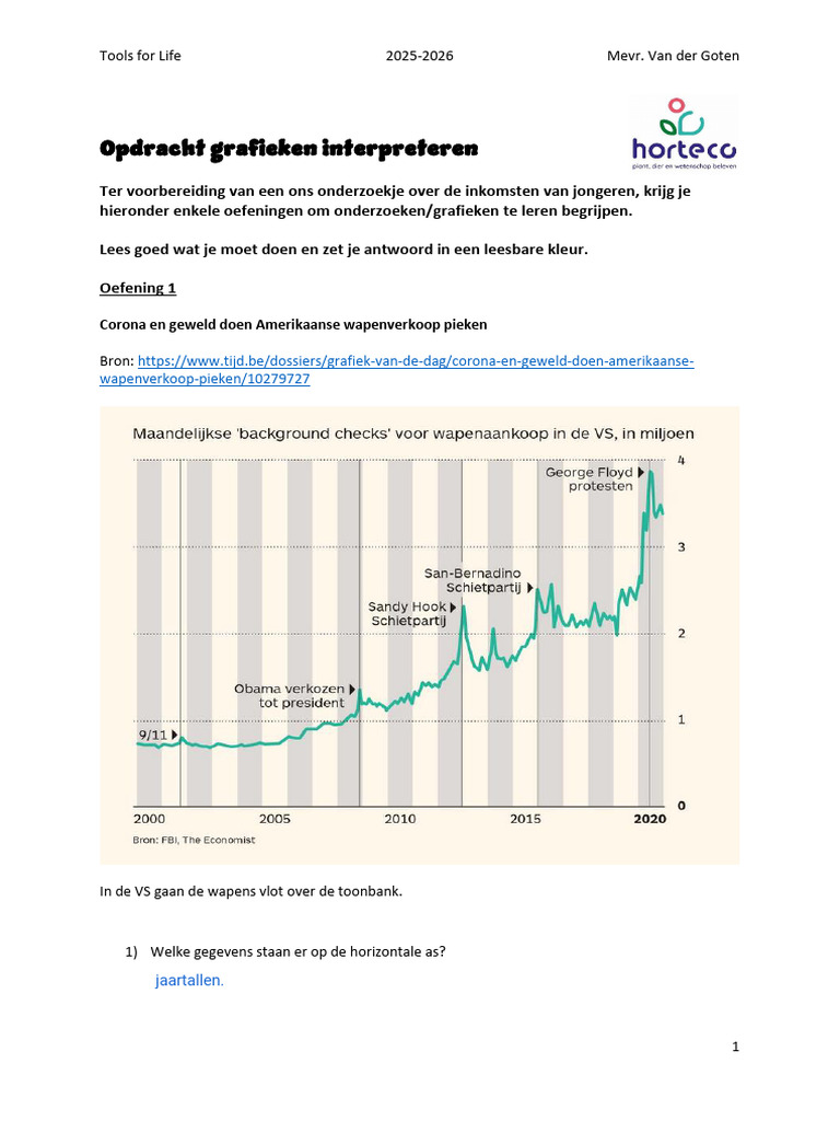 Grafieken Interpreteren | PDF