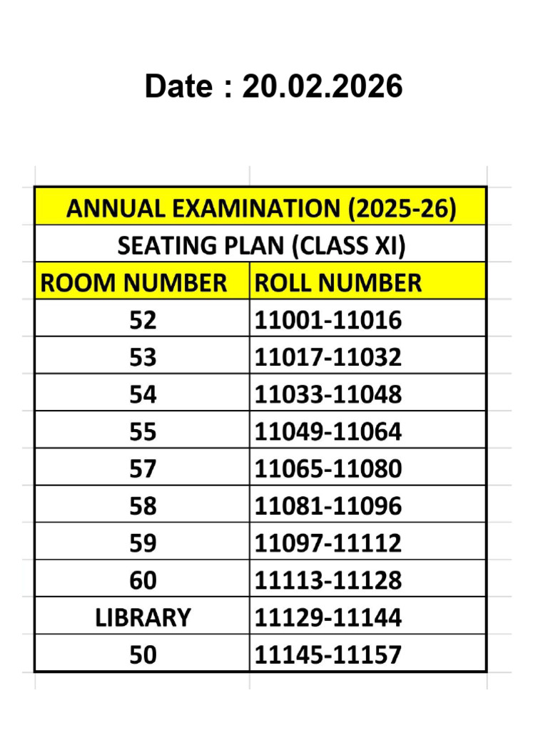 Class Xi - 20 Feb - Seating Plan | PDF