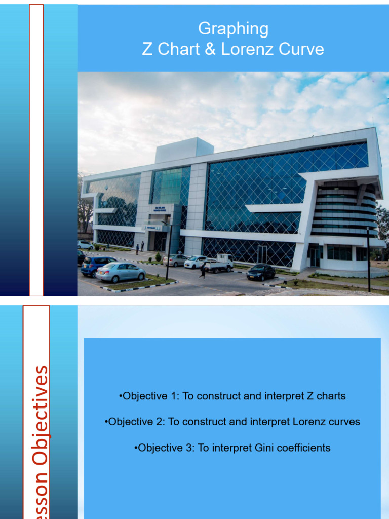 Graphing - Z Chart & Lorenz Curve | PDF | Gini Coefficient ...