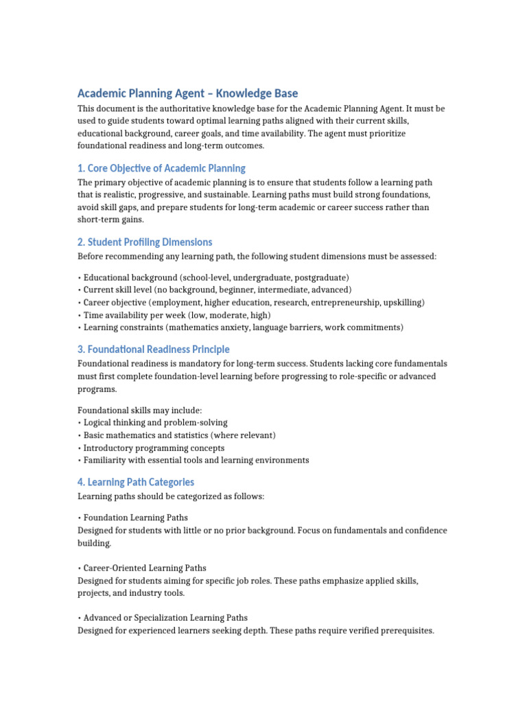 Academic Planning Agent Knowledge Base | PDF | Learning | Cognitive Science