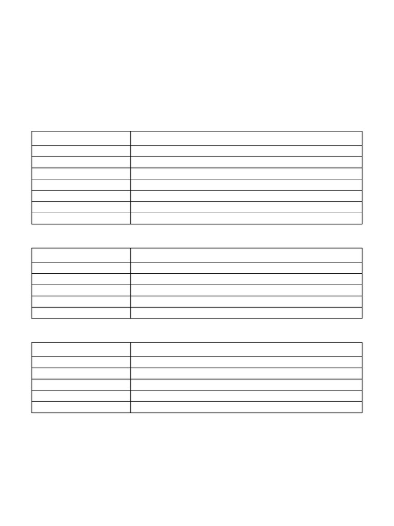 Conjunctions Cheat Sheet | PDF