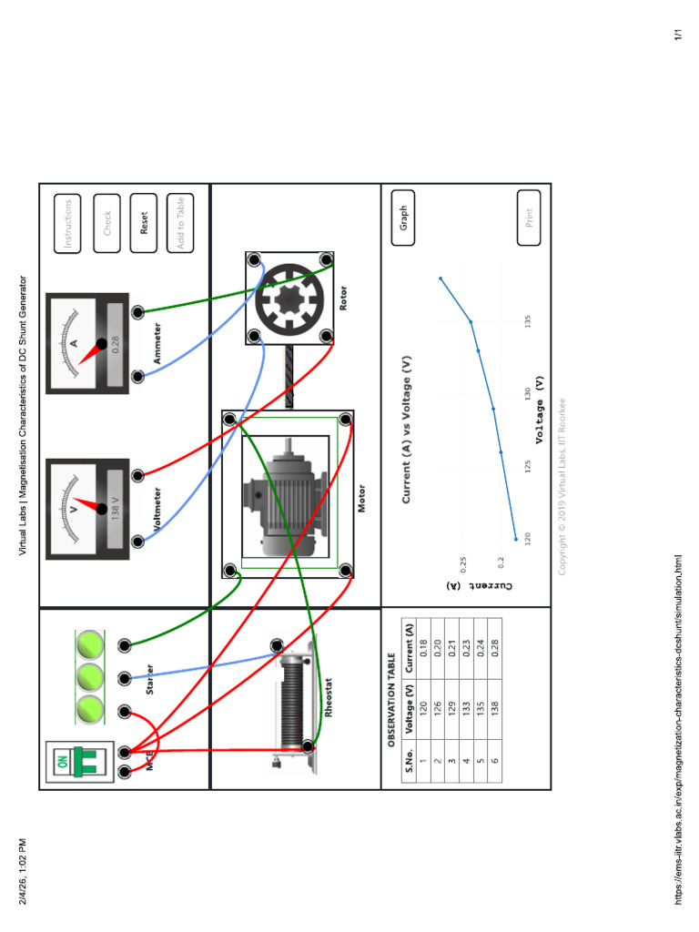 Machines | PDF