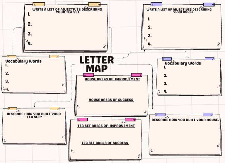 Letter Map | PDF
