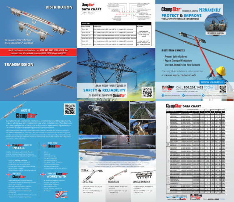 CCI Brochure | PDF | Electrical Connector | Electrical Engineering