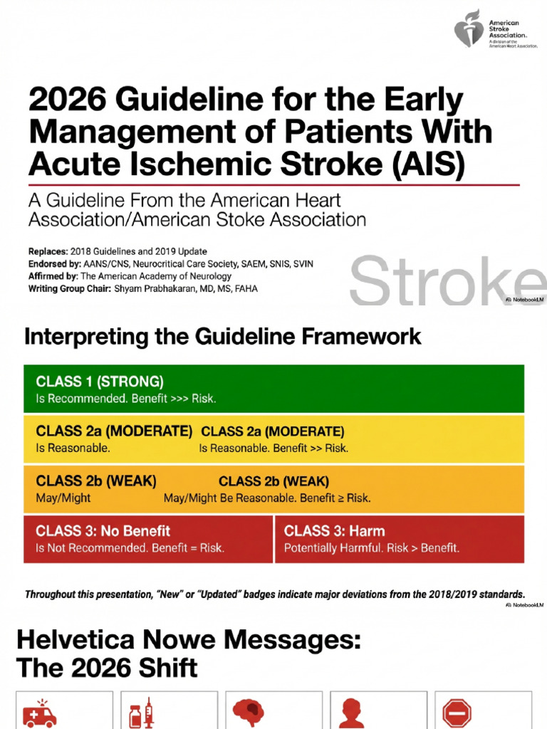 2026 Acute Stroke Management Guidelines | PDF