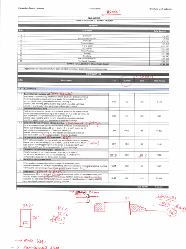 Reference HSMR BOQ | PDF