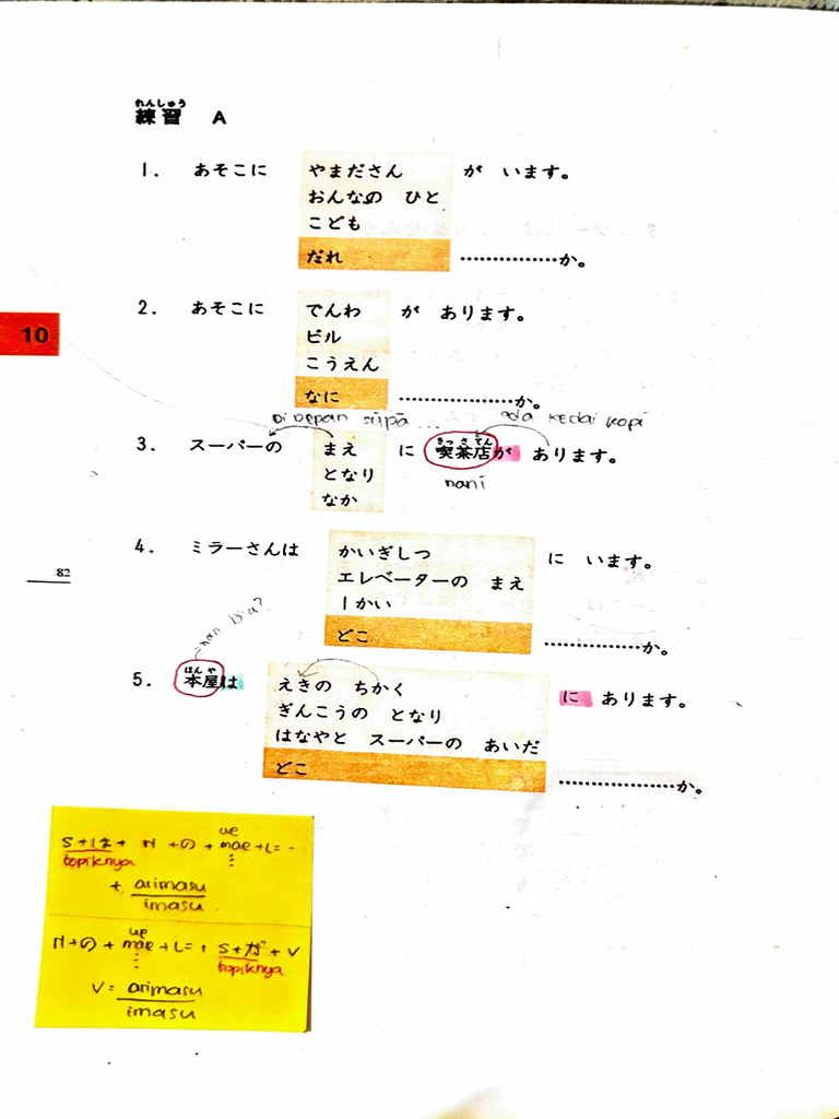 Minna No Nihongo Notes | PDF