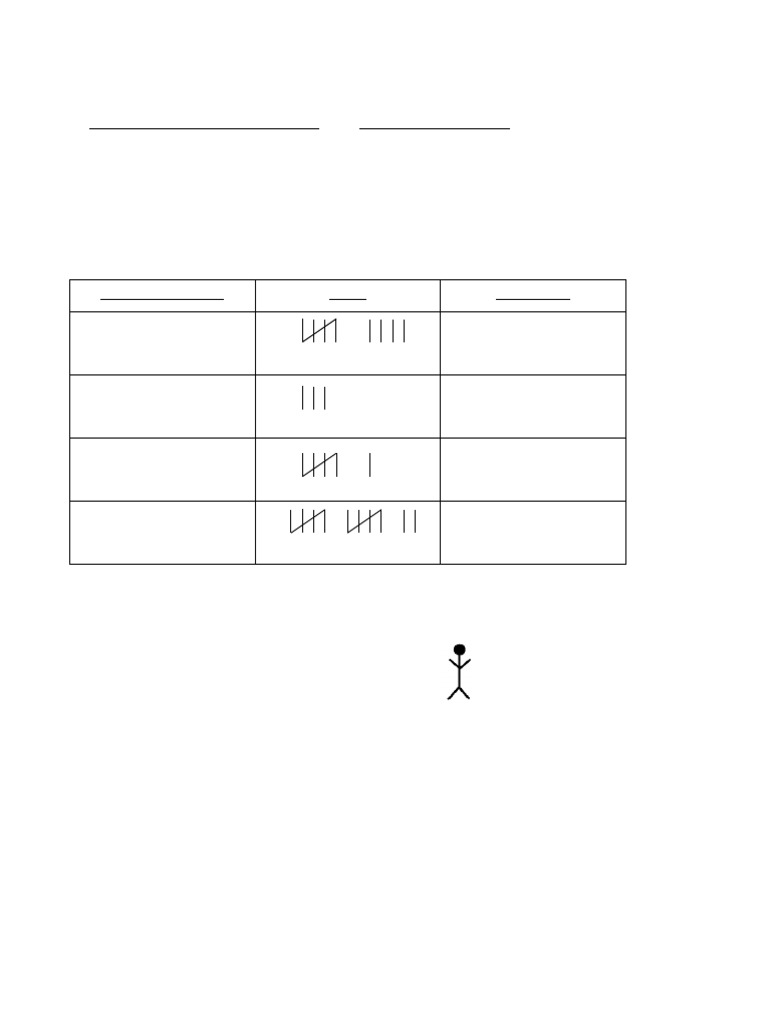 Frequency Tables and Pictograms Sheet | PDF