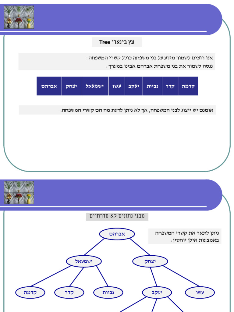 Chapter III Tree 1 New | PDF