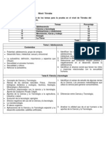 Distribución porcentual de temas Ciencias Térraba