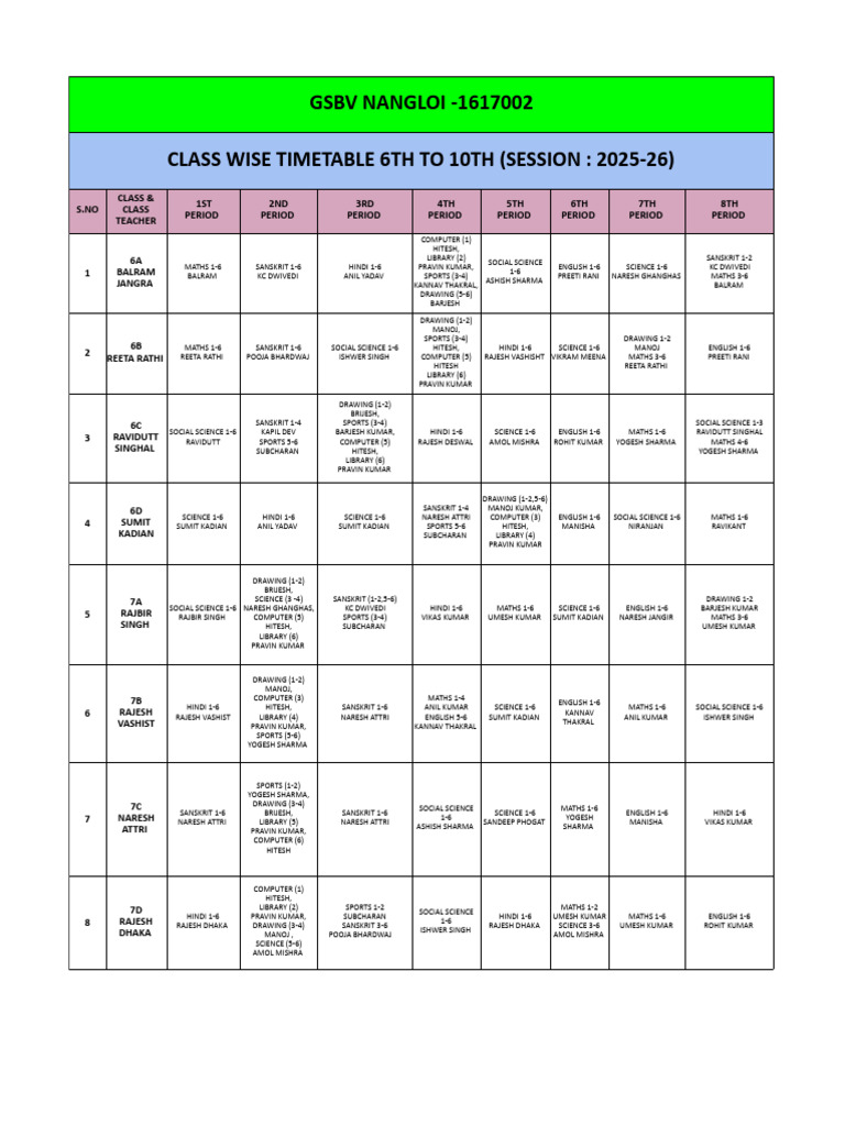 6th To 10th Class Wise Timetable W.E.F. 11-08-2025 | PDF