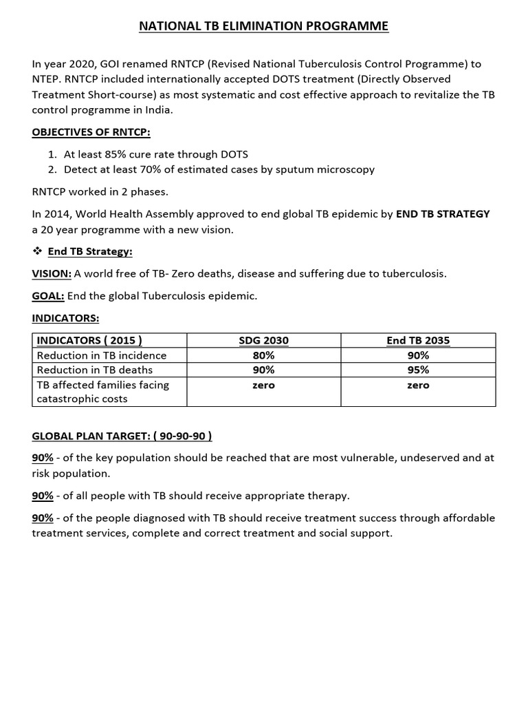 NTEP | PDF | Tuberculosis | Medical Specialties