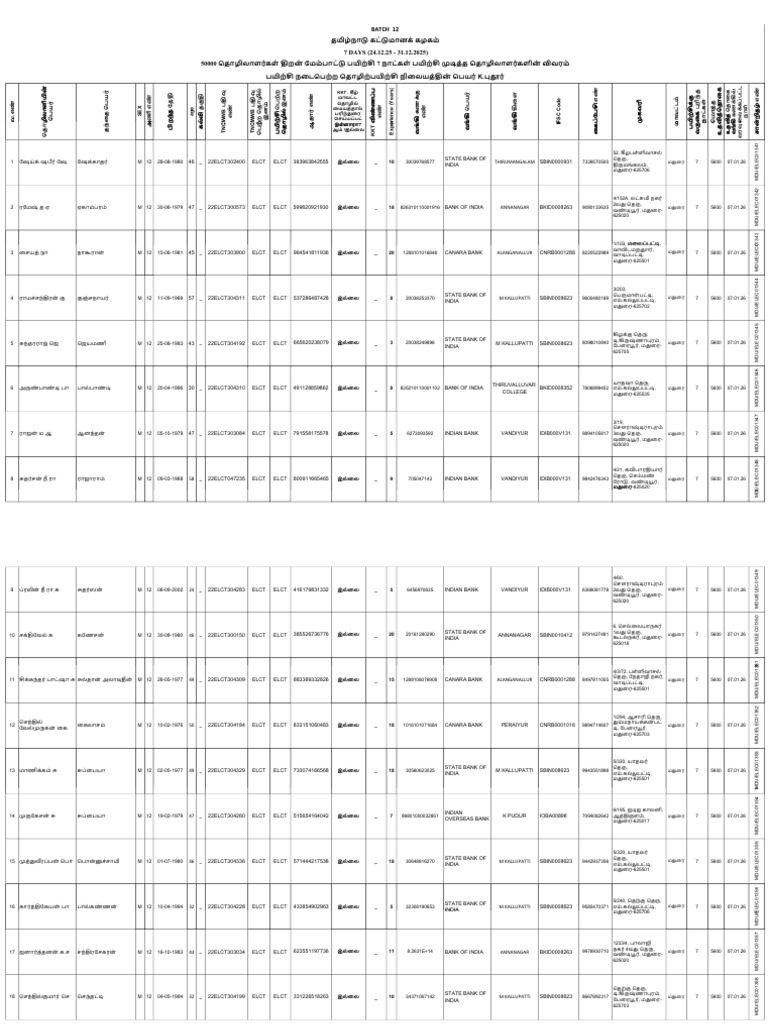 Batch 12 Edited Form 2 | PDF