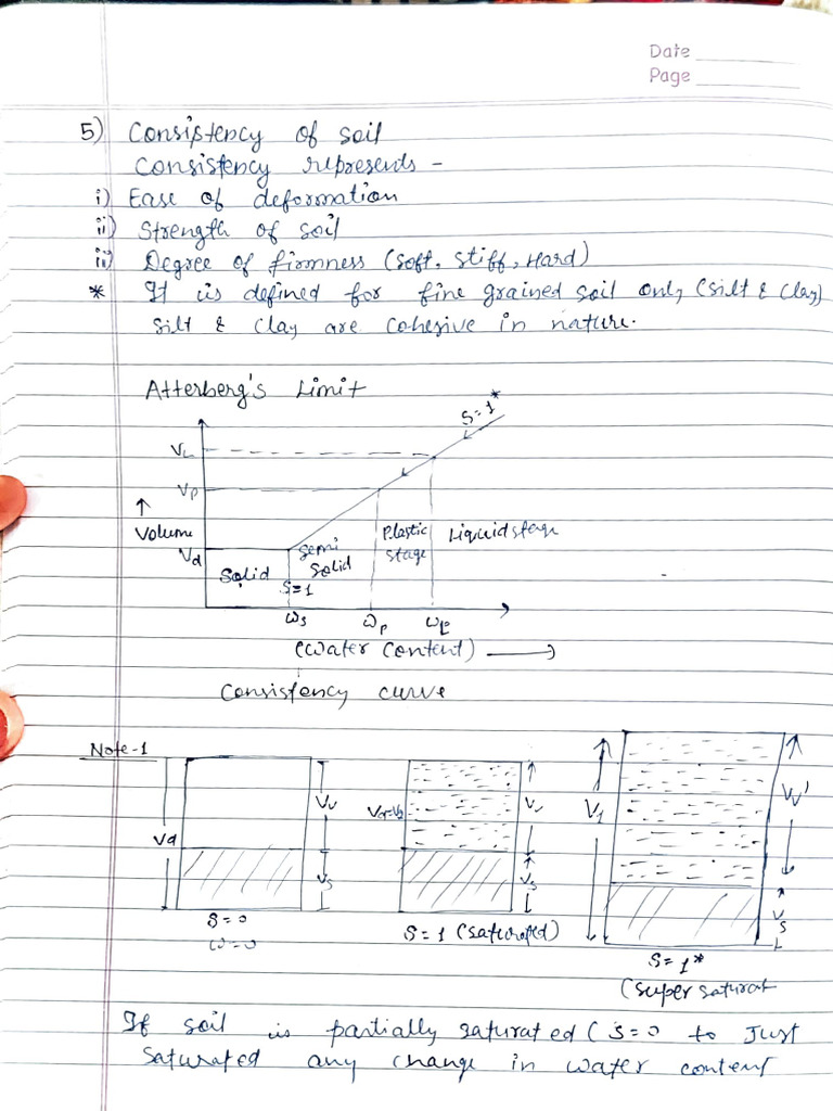 Satya Fluid Mechanics Notebook PDF | PDF