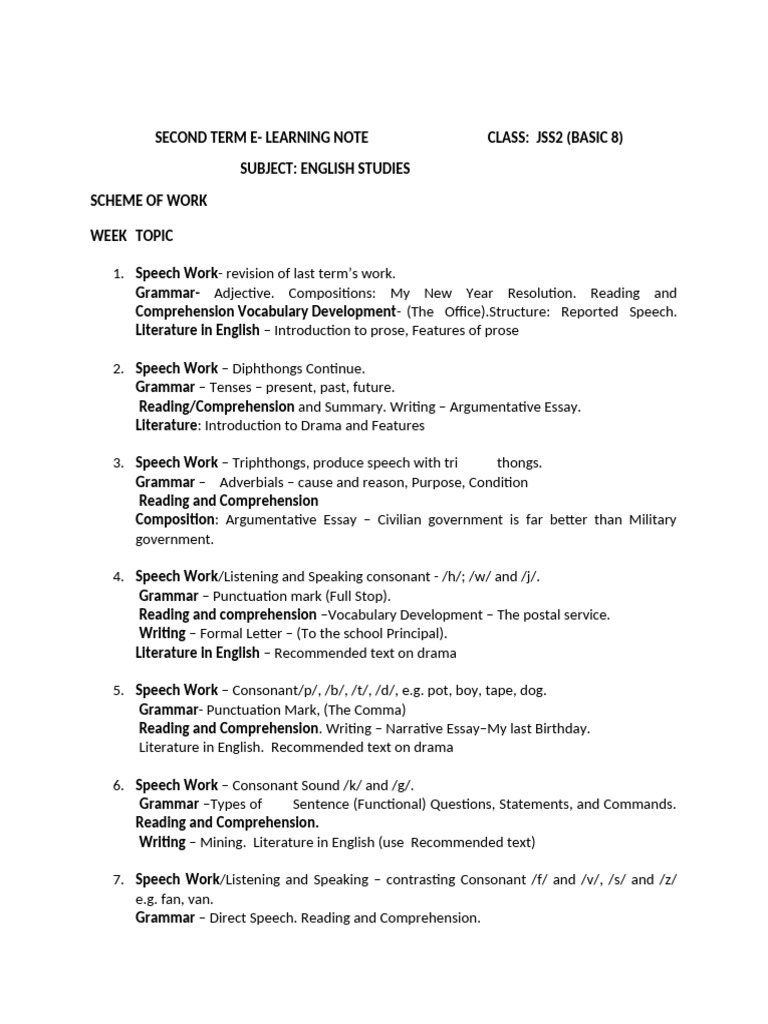 Basic 8 English New E-Note 2nd Term | PDF | Adverb | Adjective