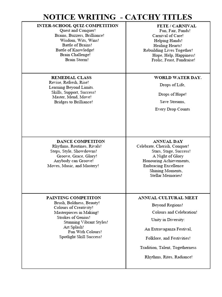 Notice Writing Catchy Words 2026 | PDF