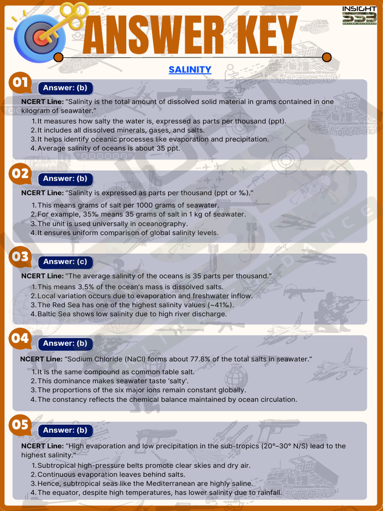 Day 9 (Salinity) Answer Key | PDF | Seawater | Salinity