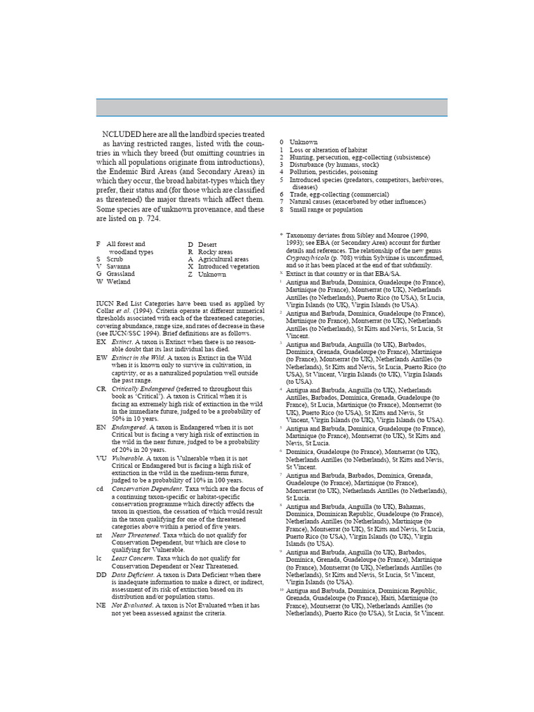 Appendix 1 | PDF | Lesser Antilles | Columbidae