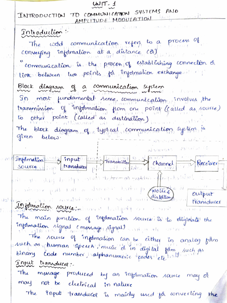Ac Unit 1 Am | PDF