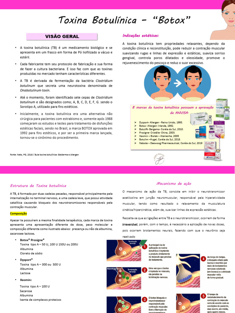 A Toxina Botulínica | PDF | Toxina botulínica | Medicina Clínica