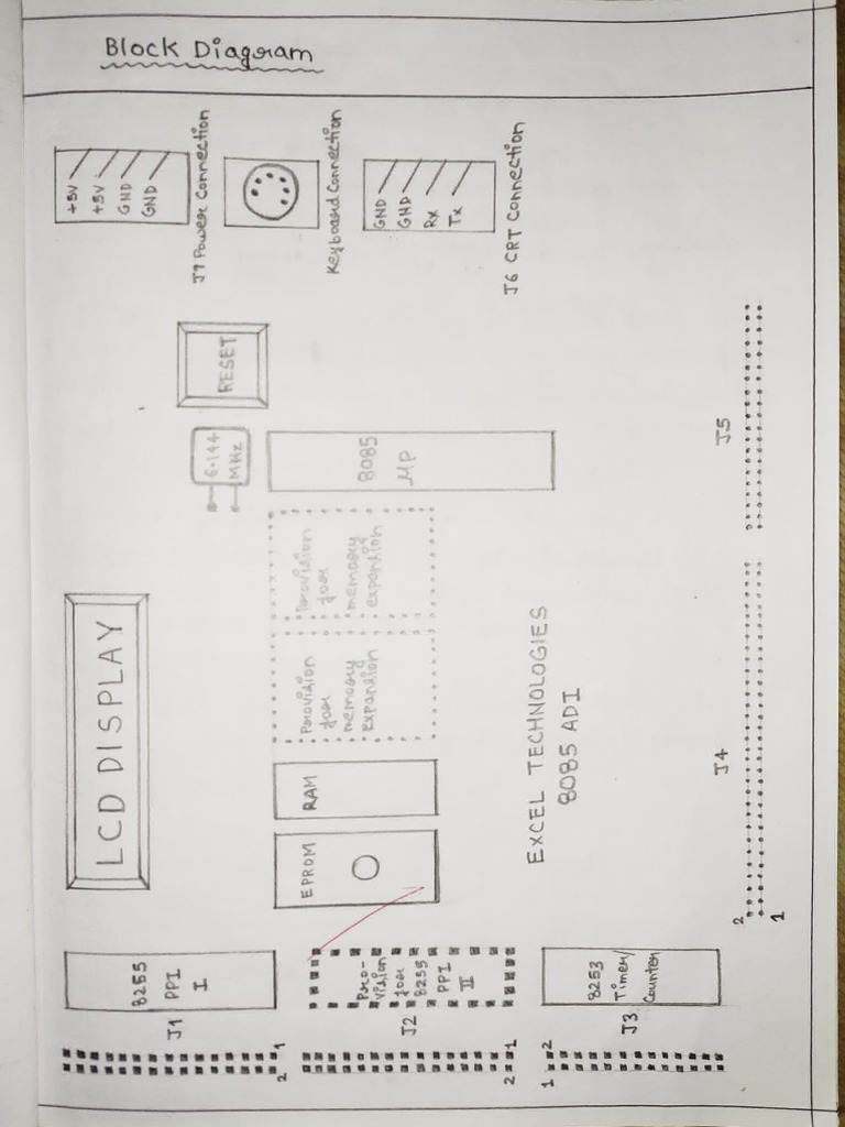 MP Lab File | PDF