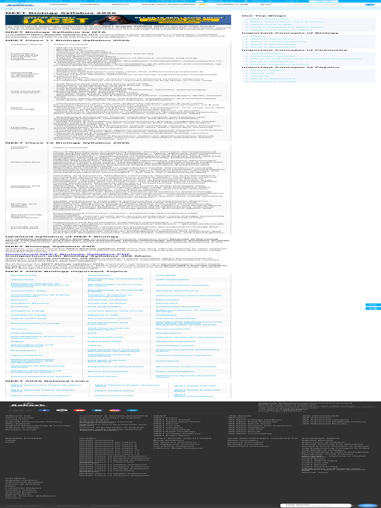 NEET Biology Syllabus 2026 - Chapterwise Syllabus of Class 11 & 12 ...
