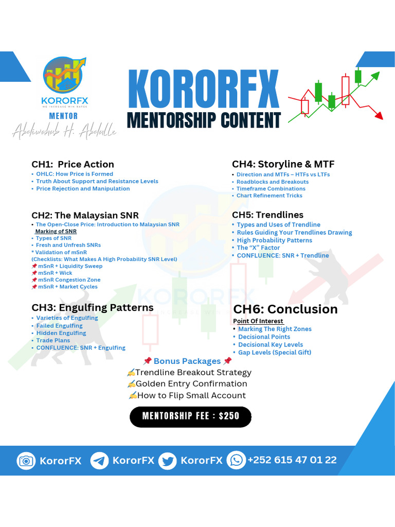 Malaysian SNR Full Document by KororFX | PDF | Financial Markets ...