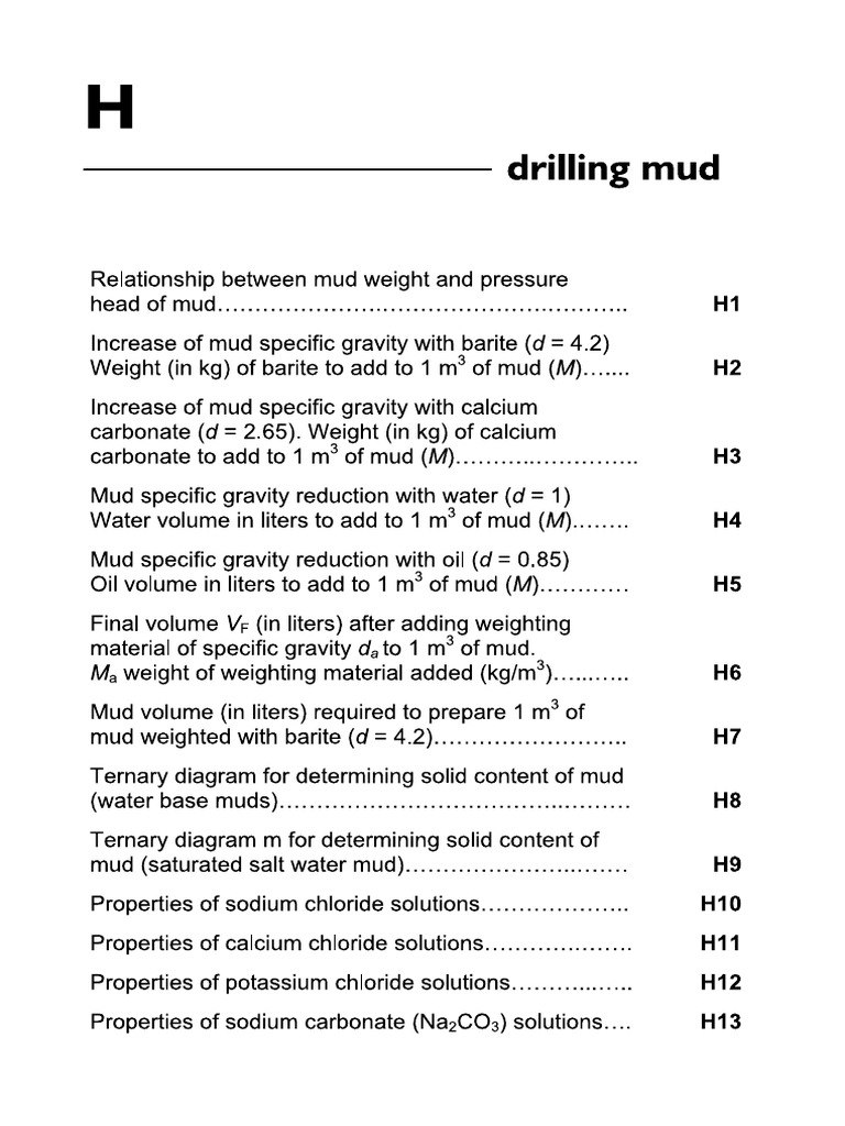 Drilling Mud | PDF