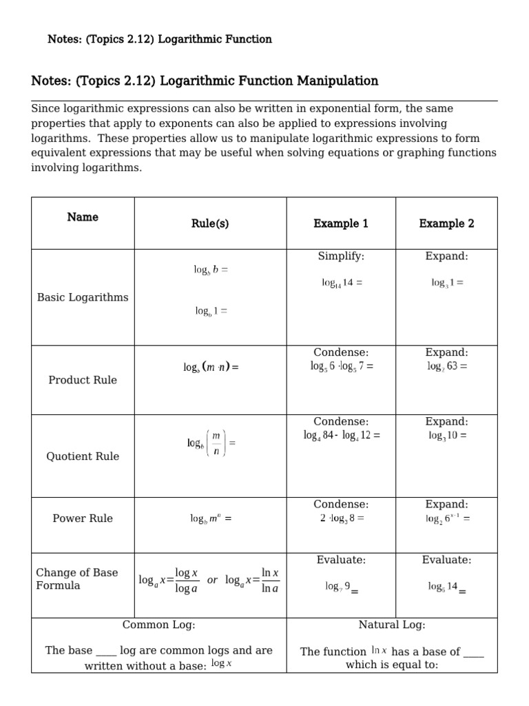 Notes - Topics 2.12 - Logarithmic Function Manipulationnnn | PDF ...