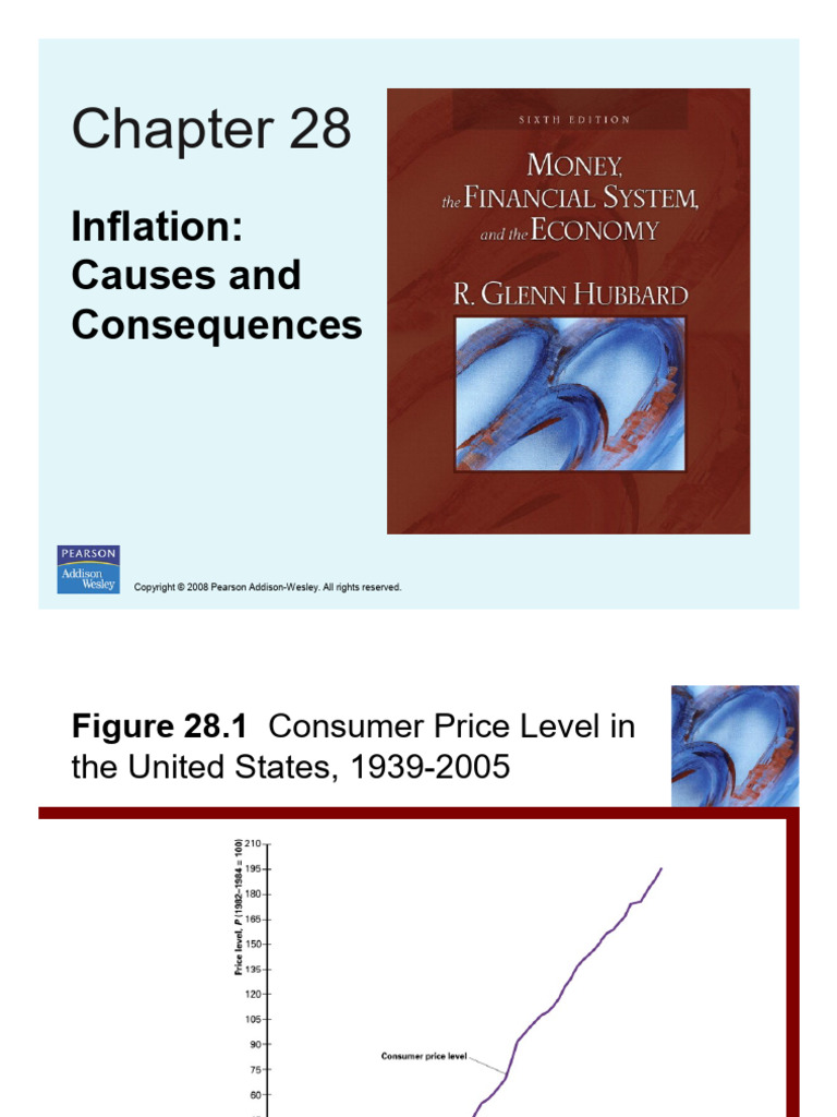 CHP 28 Inflation | PDF