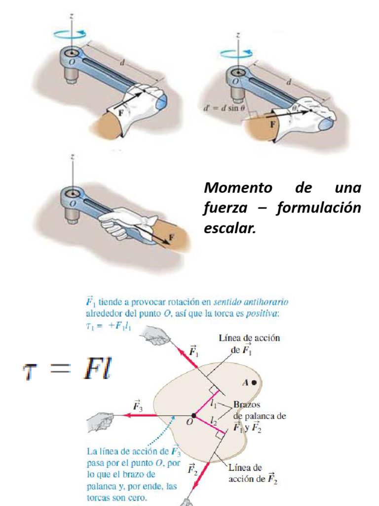 Estatica Torque | PDF