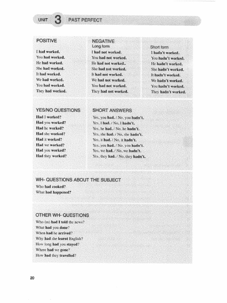Past Perfect Tense | PDF