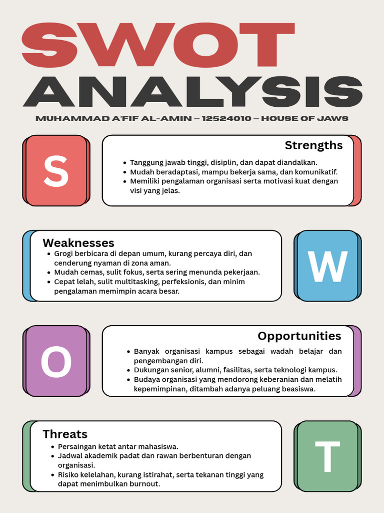 Red and Green Simple SWOT Analysis Poster | PDF
