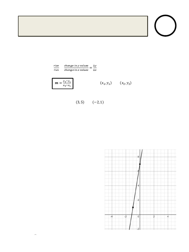 Act 19 - SP24 - Slope | PDF