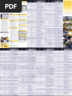 MIST Report - A Simple Way To Convey Information - Crisis Medicine | PDF