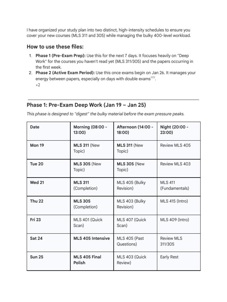 Study Plan and Exam Schedule | PDF