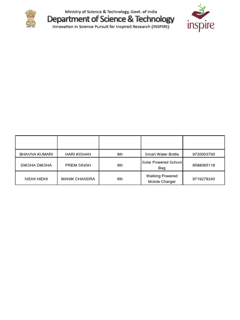 Acknowledgement | PDF