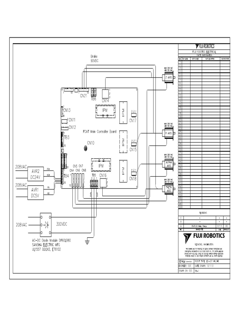 EC201 (FCAT Voltage Map) | PDF