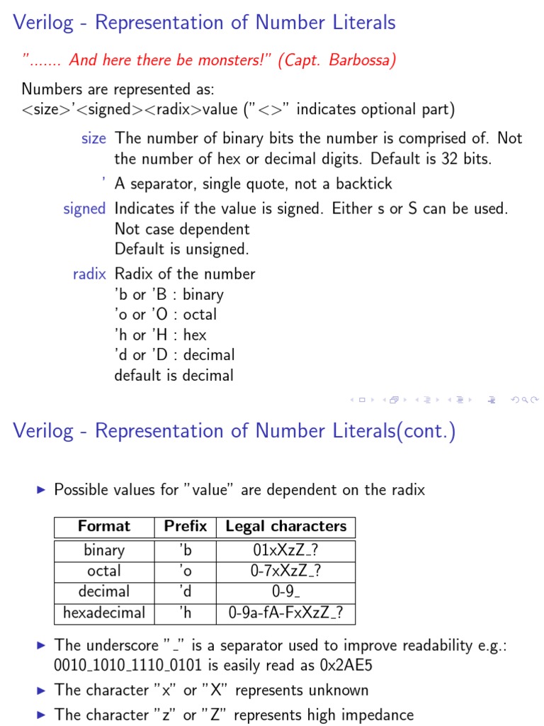 Verilog Number Literals | Encodings | Arithmetic | Free 30-day Trial ...
