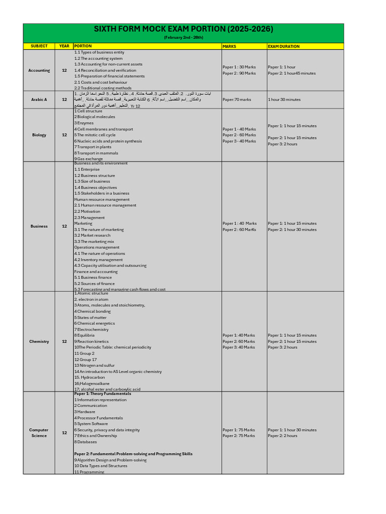 Sixth Form Mock Exam Portion (2025-2026) | PDF | Probability ...
