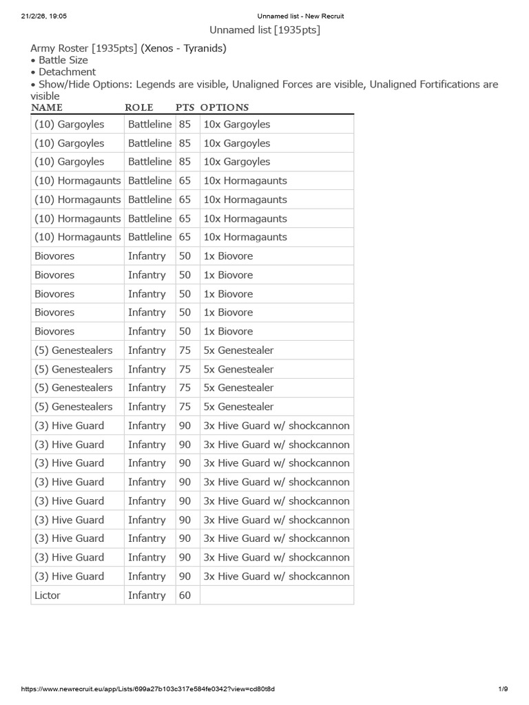 Unnamed List - New Recruit | PDF | Warfare | Military